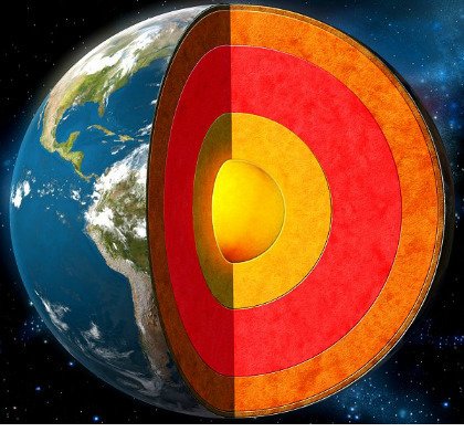 Structure of the Earth and Related Disasters | Scoop.it