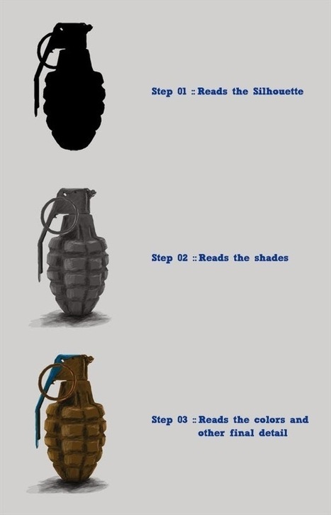 Indunil's Animation Studies: Appealing Poses 102::Clear Silhouette | Técnicas digitales de representación espacial | Scoop.it