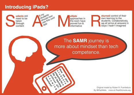 SAMR success is NOT about Tech | Professional Development Practices and Philosophy | Scoop.it