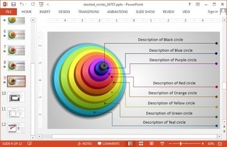 Animated Stacked Circle Diagram For PowerPoint | PowerPoint presentations and PPT templates | Scoop.it