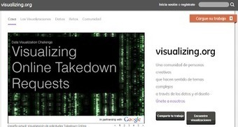 Sitio de animaciones como recurso didáctico | TIC & Educación | Scoop.it