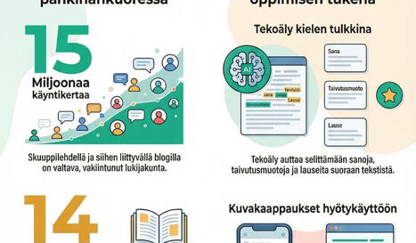 Bazaar-Oppitori: Skuuppilehti lukemistona | 1Uutiset - Lukemisen t&auml;hden | Scoop.it