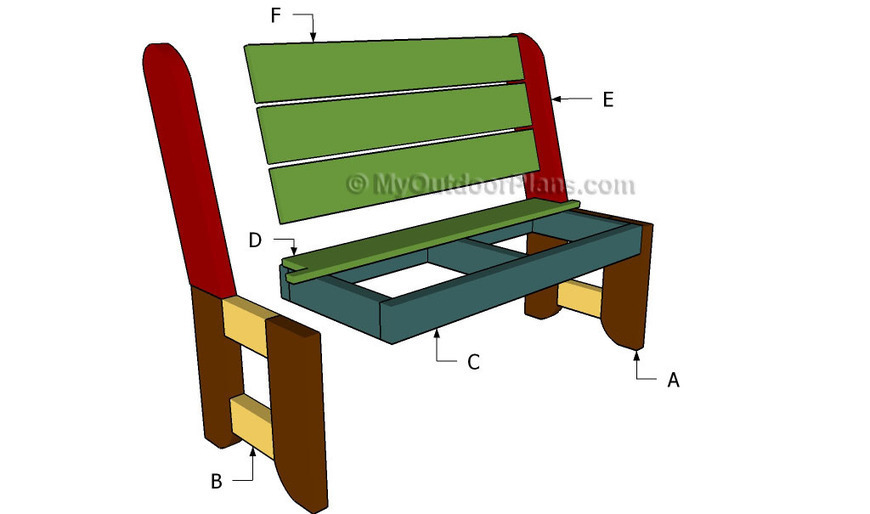 How to build a bench HowToSpecialist How to...