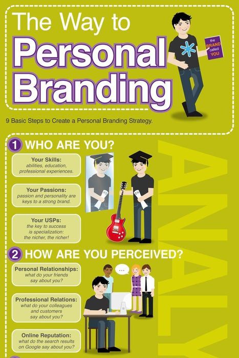 Create you own personal branding story with this infograph - Tech Week | E-Learning-Inclusivo (Mashup) | Scoop.it