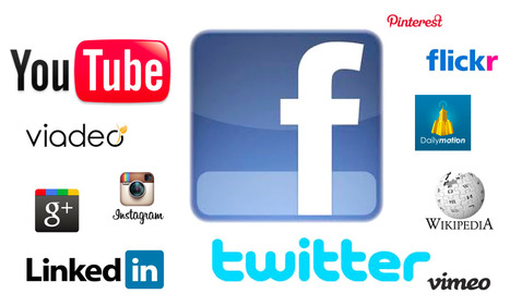 223 musées et lieux culturels français sur les réseaux sociaux (au 22 mars 2014) | Culture : le numérique rend bête, sauf si... | Scoop.it