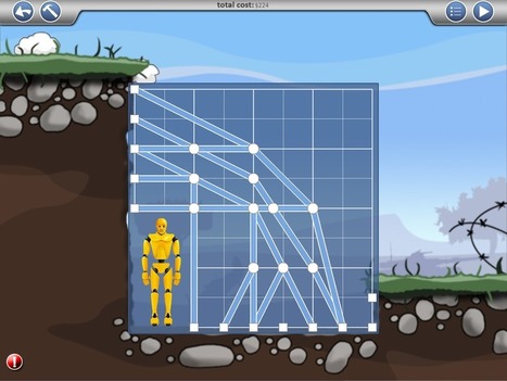 ipadinschool | iPad User Group | Scoop.it