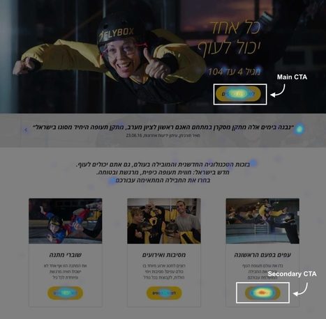 Landing Page Optimization: The Complete DIY Guide to Optimizing Your Landing Pages | VEMD | Scoop.it