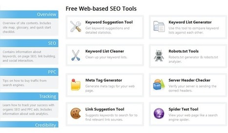 The Indispensable SEO Toolkit by Kristy Hines | KISSmetrics | Internet Marketing Strategy 2.0 | Scoop.it