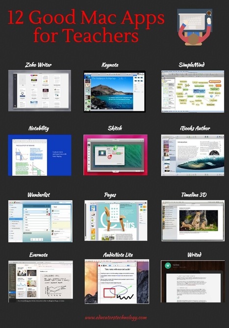 A Collection of Some of The Best Educational Mac Apps to Use in Your Classroom via Educators technology | iGeneration - 21st Century Education (Pedagogy & Digital Innovation) | Scoop.it