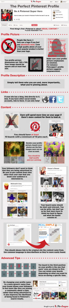 Perfect Pinterest Profile Check-List | Public Relations & Social Marketing Insight | Scoop.it
