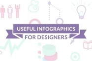 30 Useful Infographics for Designers & Developers ~ Creative Market Blog | Best of Design Art, Inspirational Ideas for Designers and The Rest of Us | Scoop.it