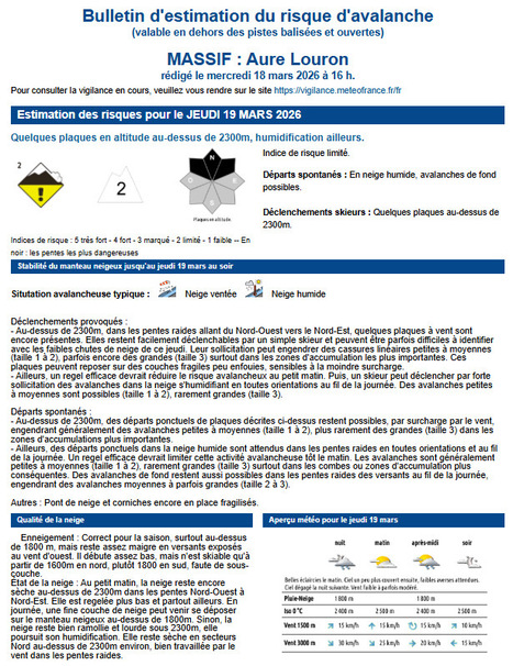 Risque limit&eacute; d'avalanche (2/5) le 19 mars en Aure et Louron&nbsp; | Vall&eacute;es d'Aure & Louron - Pyr&eacute;n&eacute;es | Scoop.it