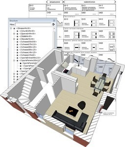 BB/SfB - Un système de classification adapté à SketchUp | SketchUp | Scoop.it