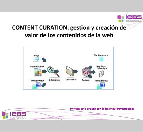 Content Curation: gestión y creación de valor de los contenidos web #socialmedia | Seo, Social Media Marketing | Scoop.it