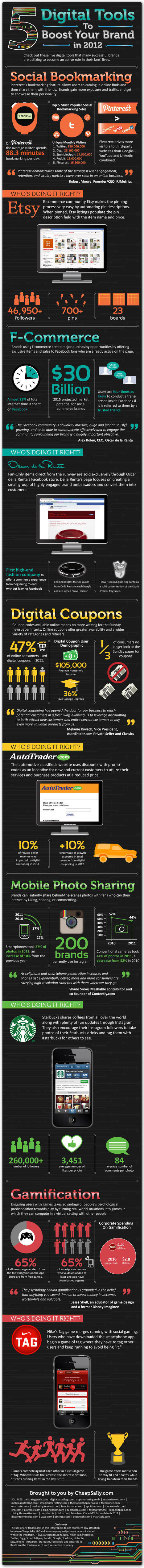 5 Digital Tools to Boost Your Brand in 2012 Infographic | Latest Social Media News | Scoop.it