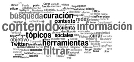 Se habla de ... Curadores de contenido en educación | Filtrar contenido | Scoop.it
