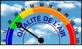 L'Ademe lance un appel à projets pour aider à l'action des collectivités en faveur de la qualité de l'air | Trouver une subvention, un appel à projets, un appel à manifestation d'intérêt (AMI), ... | Scoop.it