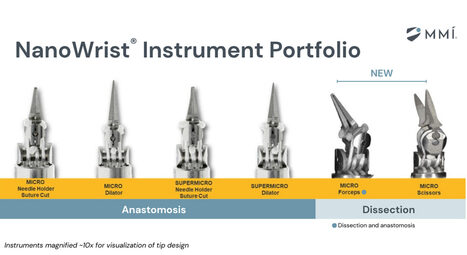 MMI earns FDA clearance for robotic soft tissue dissection tools | Health Device News | Scoop.it