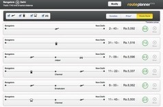 Travopia: MakeMyTrip Launches RoutePlanner, Allows To Search Billions of Routes And Mode of Transport | eTourism Trends and News | Scoop.it