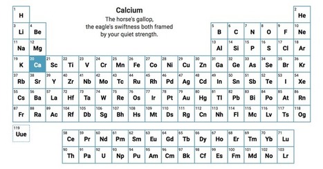 The elements, in haiku | Culture scientifique et technique | Scoop.it