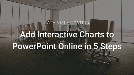 Add Interactive Infogram Charts to PowerPoint Online in 5 Easy Steps | Distance Learning, mLearning, Digital Education, Technology | Scoop.it