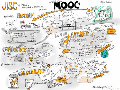 MOOCs and copyright law | Jisc Inform / Issue 39, Spring 2014 | Information and digital literacy in education via the digital path | Scoop.it