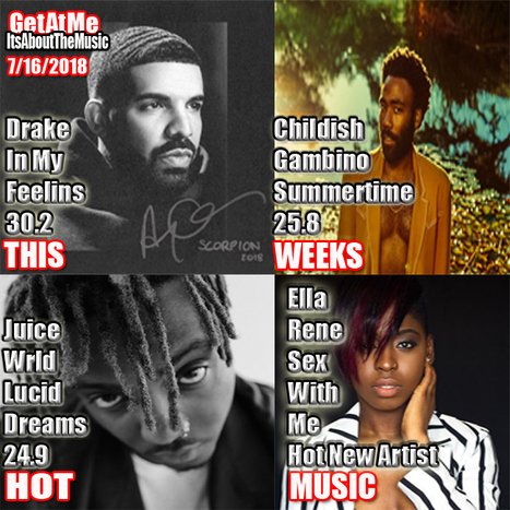 GetAtMe This Weeks Hot New Hits- Drake In My Feelings is this week' s top trending new music... #Keke | GetAtMe | Scoop.it