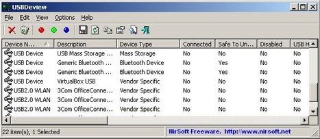 View any installed/connected USB device on your system | Best Freeware Software | Scoop.it