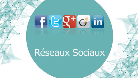 Techniques de recrutement sur les r&eacute;seaux sociaux | FUTURE OF WORK | Scoop.it