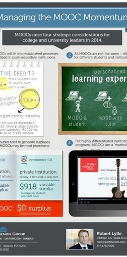 MOOC Strategic Considerations Infographic | E-Learning-Inclusivo (Mashup) | Scoop.it