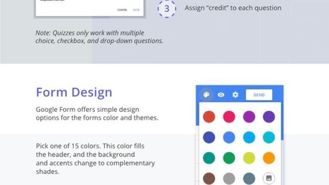Learn how to master Google Forms with this handy visual guide | Creative teaching and learning | Scoop.it