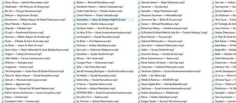 Birbirinden Güzel Özbekçe & Türkmence & Azerice Şarkılar | Bu Fikirlere Bayılacaksınız! | Scoop.it