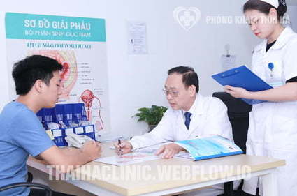 5+ Địa chỉ phòng khám chữa bệnh trĩ ở đâu tốt nhất tại Hà Nội | Phòng khám đa khoa Thái Hà | Scoop.it