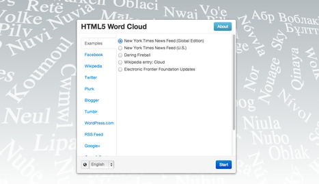 HTML5 Word Cloud | Digital Delights for Learners | Scoop.it