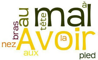 J'ai mal partout! | FLE enfants | Scoop.it