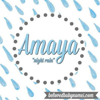 Beloved Baby Names: Name Crush Monday: Amaya | Name News | Scoop.it