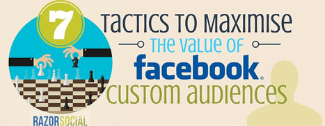 7 Tactics to Maximize the Value of Facebook Custom Audiences | Razor Social | Public Relations & Social Marketing Insight | Scoop.it
