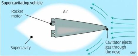 Un sous-marin supersonique à l'étude dans un labo chinois | Mécanique des fluides | Scoop.it
