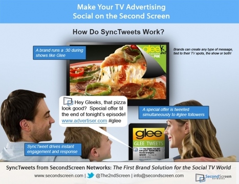 SyncTweet will sync TV ads with your Twitter stream | Video Breakthroughs | Scoop.it