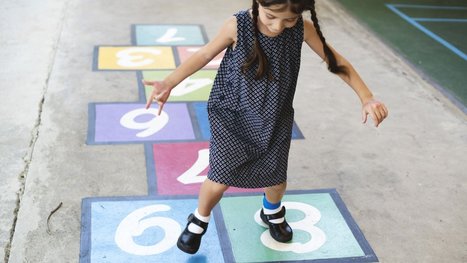 The Brain Is Wired for Math&mdash;Sort Of | Leadership Resources for School Leaders | Scoop.it