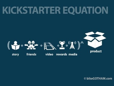 Practical anti-capitalism | P2P Foundation | Peer2Politics | Scoop.it