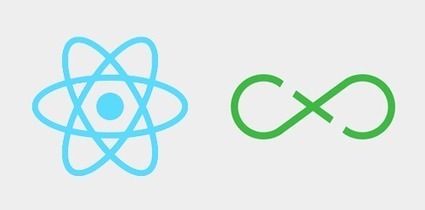 SOAT Blog » L’architecture flux avec React | Bonnes Pratiques Web & Cloud | Scoop.it