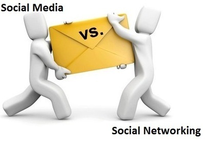 What is the difference between social media and social networking? | El rincón del Social Media | Scoop.it