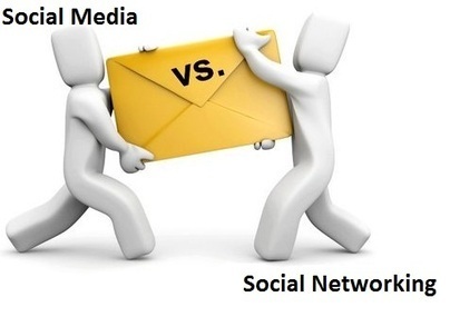 What is the difference between social media and social networking? | El rinc&oacute;n del Social Media | Scoop.it