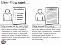This Man Thinks the Internet Needs CliffsNotes - Forbes | Augmented Collective Intelligence | Scoop.it