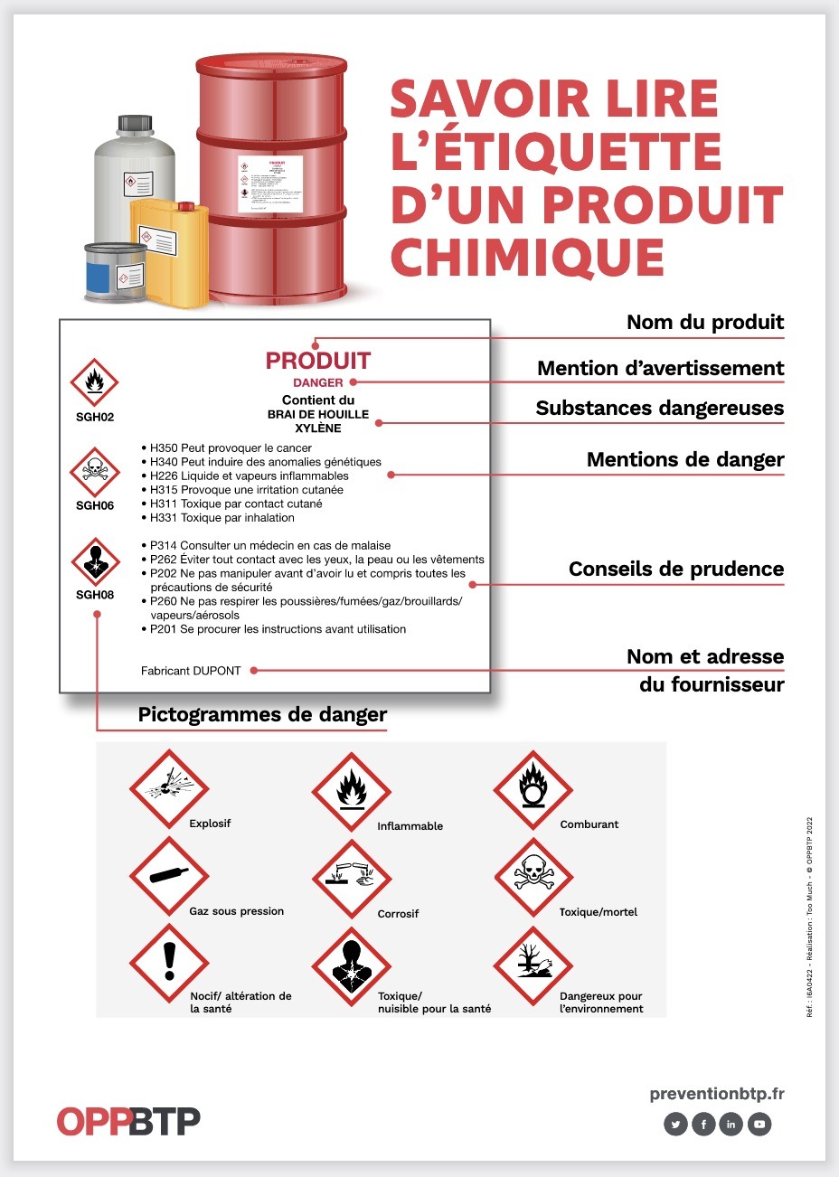 Savoir lire l’étiquette d’un...