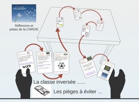 Un dossier complet sur la classe invers&eacute;e - Prim &agrave; bord | E-pedagogie, apprentissages en num&eacute;rique | Scoop.it