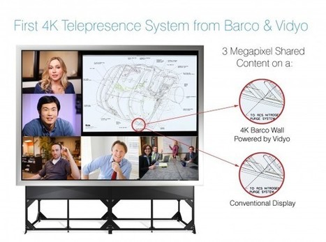 Barco and Vidyo Demonstrate High-End 4K Immersive Video Conferencing and Collaboration System [PR] | Video Breakthroughs | Scoop.it