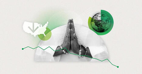 Drop in U.S. Religiosity Among Largest in World | T.I.P.S. Tracking | Scoop.it