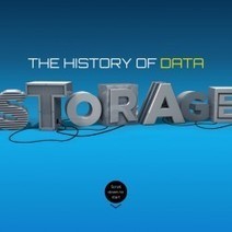 The History of Data Storage | tecno4 | Scoop.it